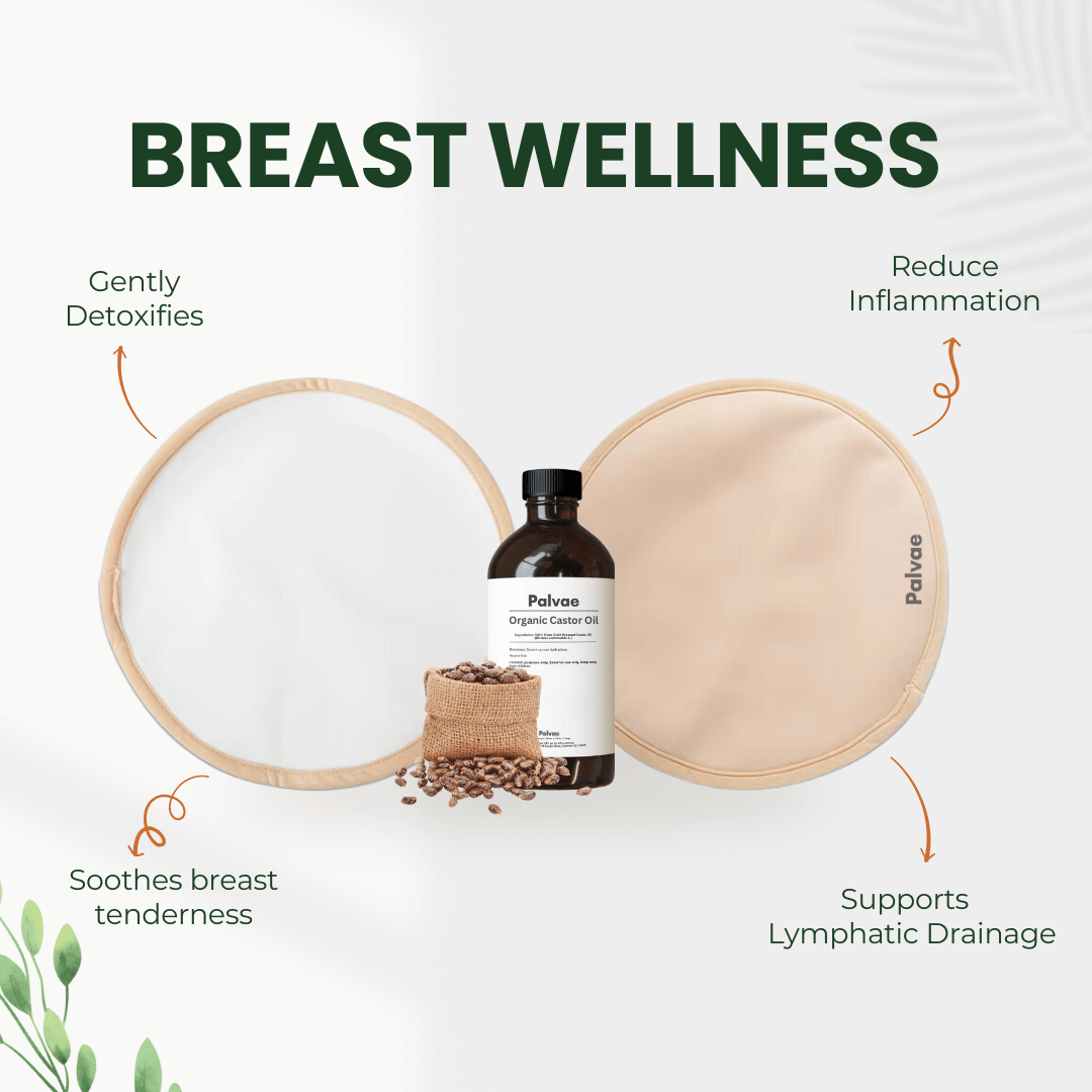 Palvae™ - Breast Wellness Pack