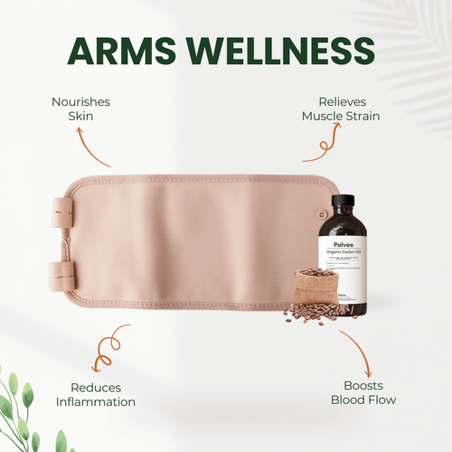 Palvae™ - Arms Wellness Pack